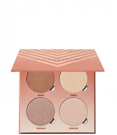 Anastasia Beverly Hills Glow Kit (Various Shades)