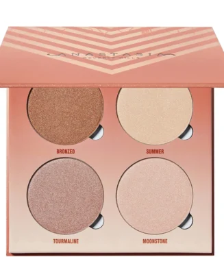 Anastasia Beverly Hills Glow Kit (Various Shades)